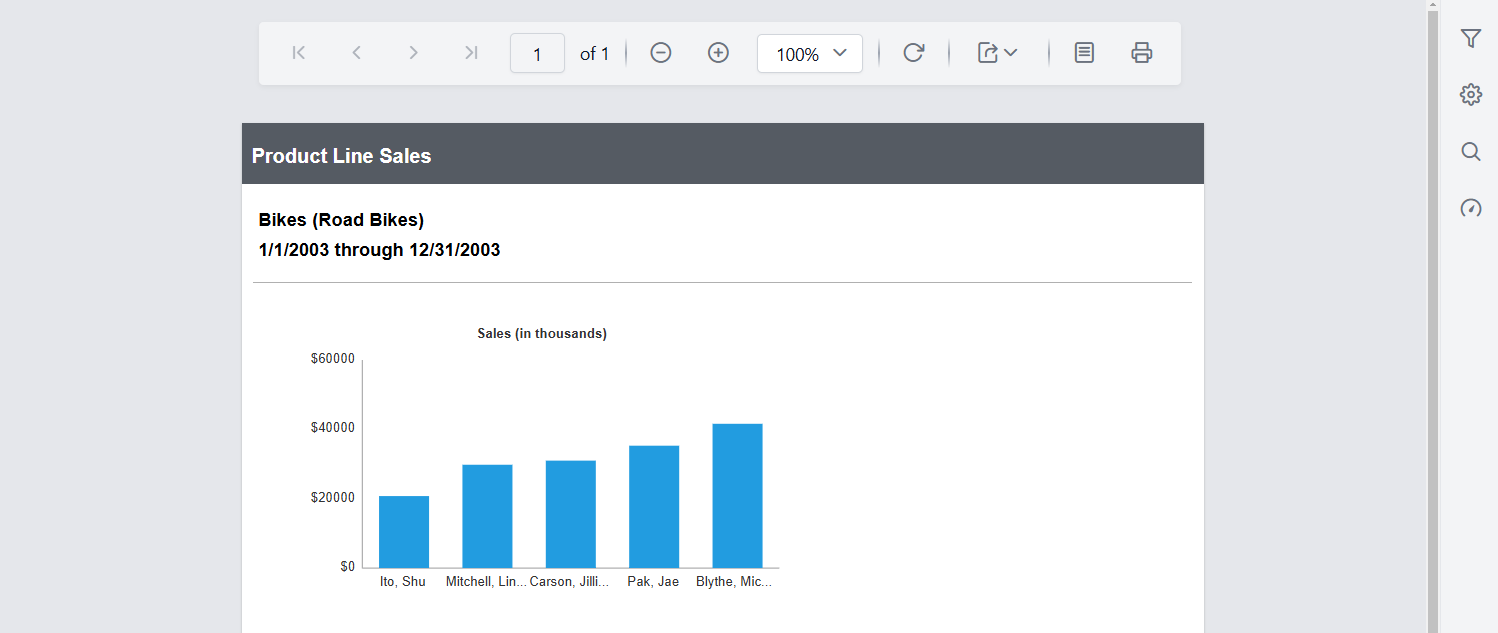 Preview of before setting column spacing in chart report in Report Viewer