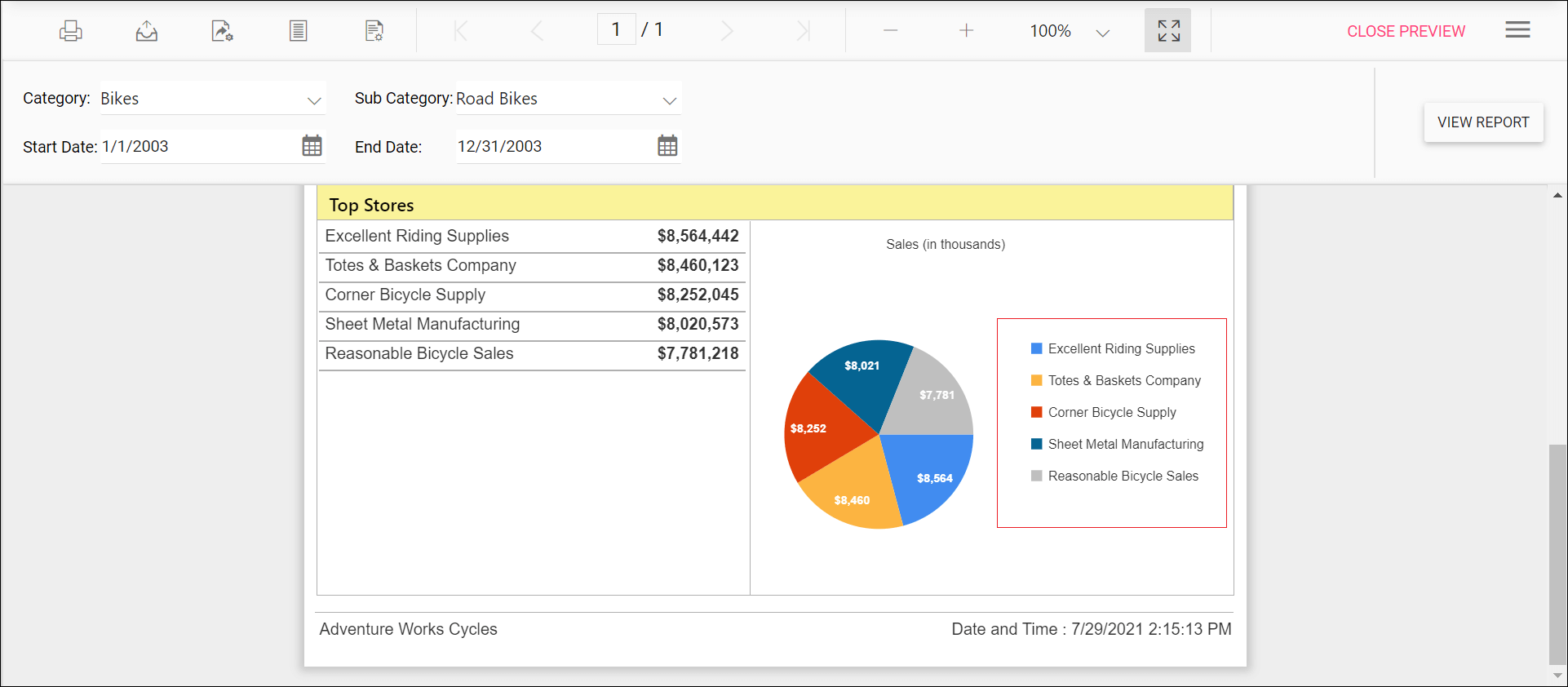 Preview of legend container size in chart report in Report Viewer