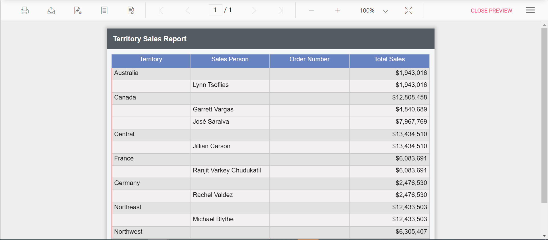 Preview of toggle hidden in textbox report in Report Viewer