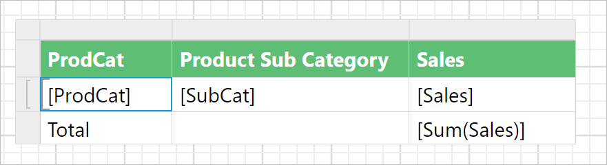 Enable grouping panel