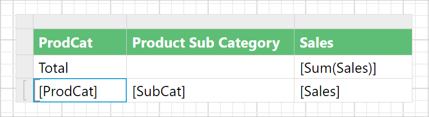 Enable grouping panel