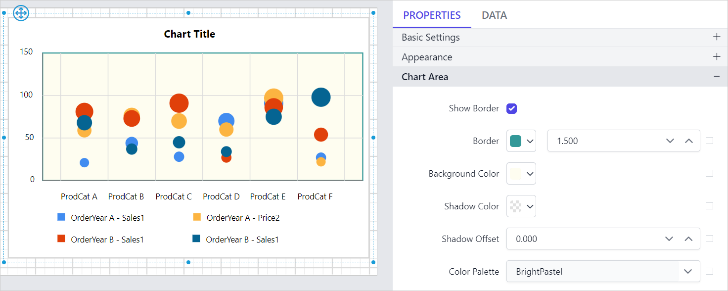 Chart Types