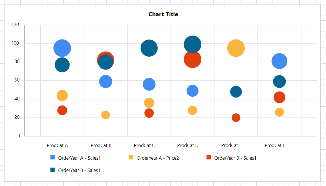 Achieve grouping by row values