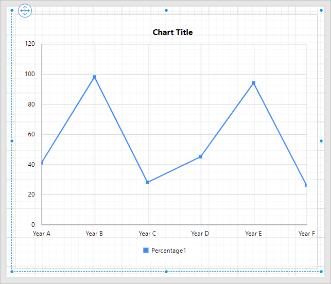 Line with Markers Chart Standalone Report Designer