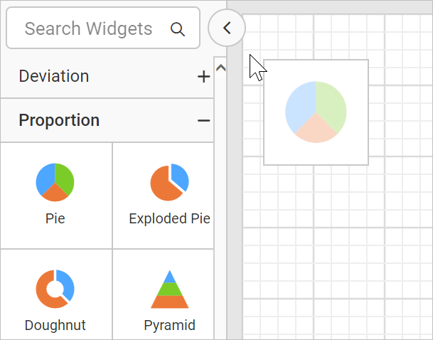 Chart Types