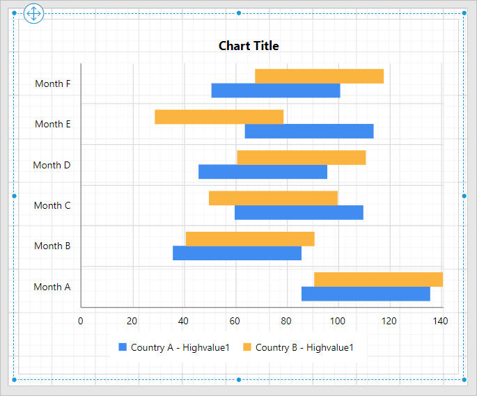 Preview of row value grouping 