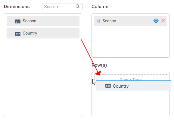 Achieve grouping by row values