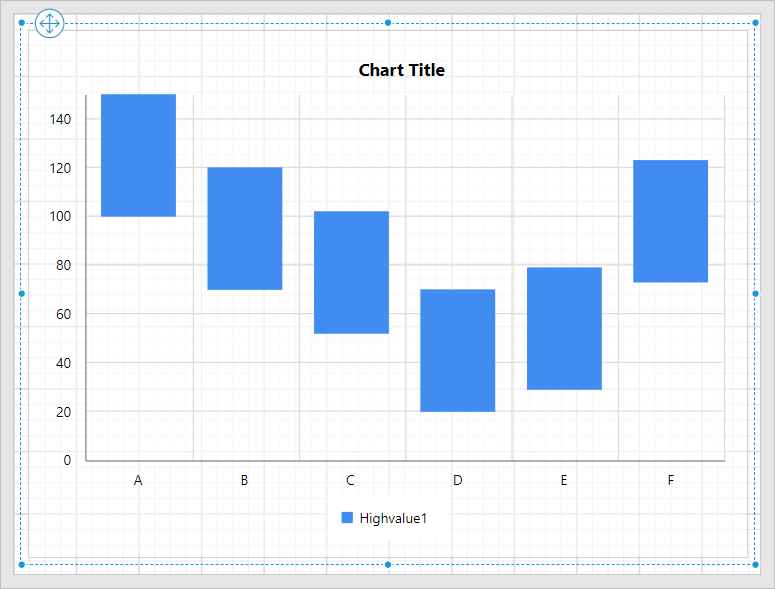 Preview after adding y-value field