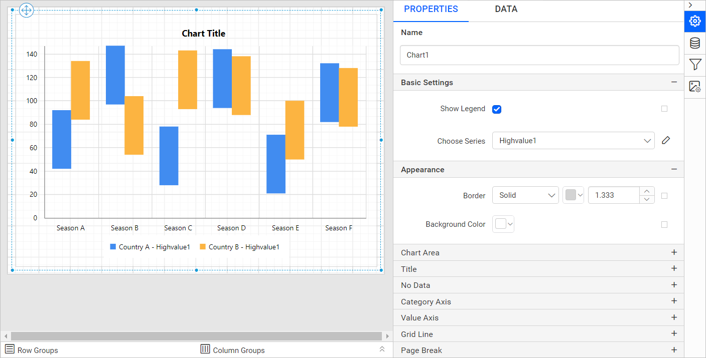 Chart Types