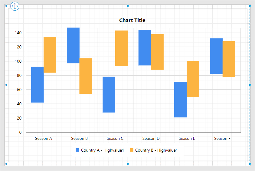 Preview of row value grouping 