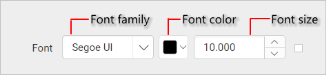 Chart Types