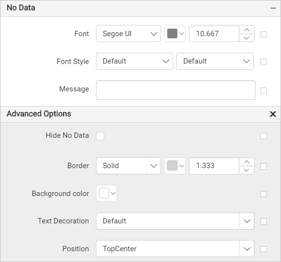 Chart No data message