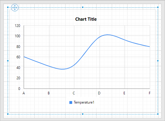 Preview after adding y-value field