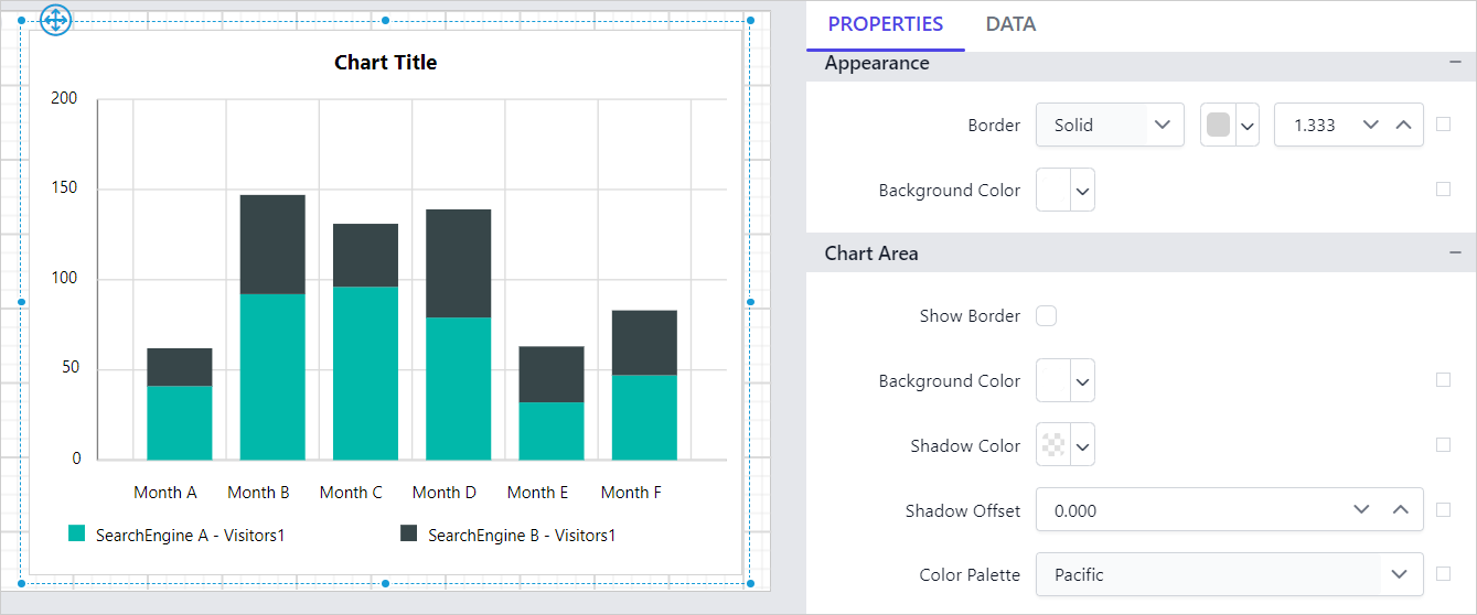 Chart Types