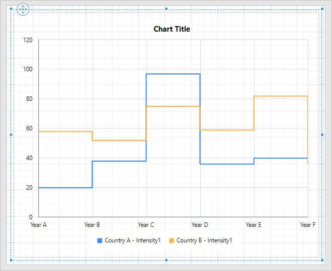 Preview of row value grouping