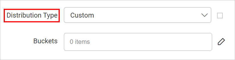 Custom distribution