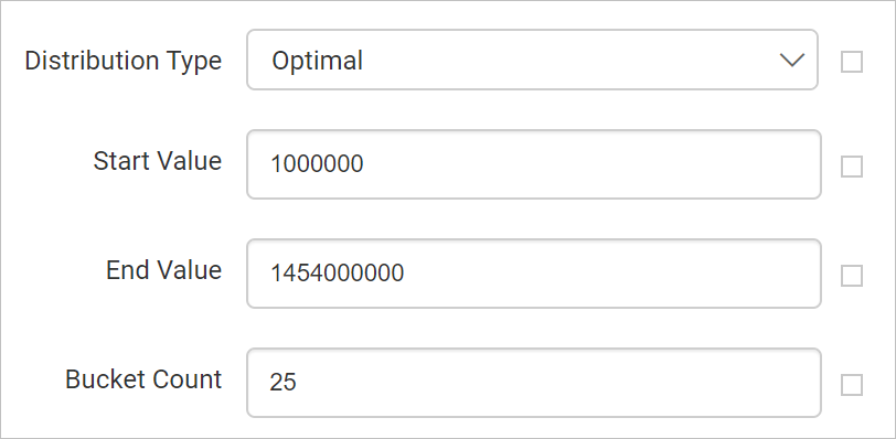 Bucket count