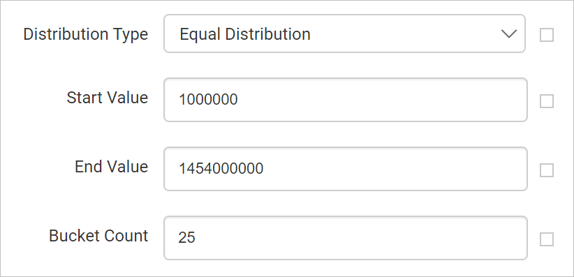 Bucket count