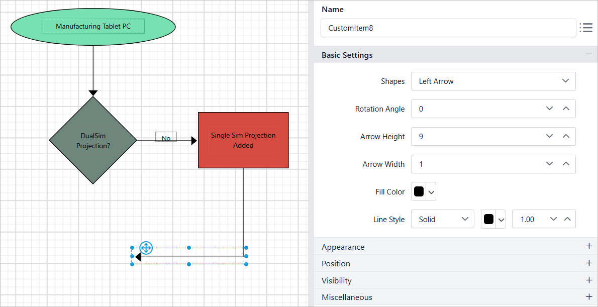 Configure properties for Arrow shape