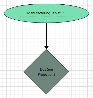 Configure the properties for textbox report item