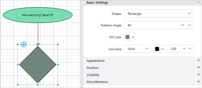 Configure the properties for shape report item