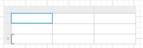 Tablix item with properties view