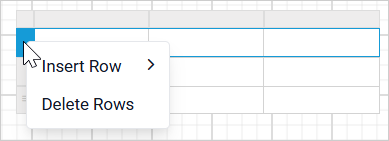 Tablix item with properties view